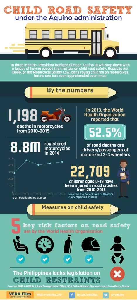 child-road-safety